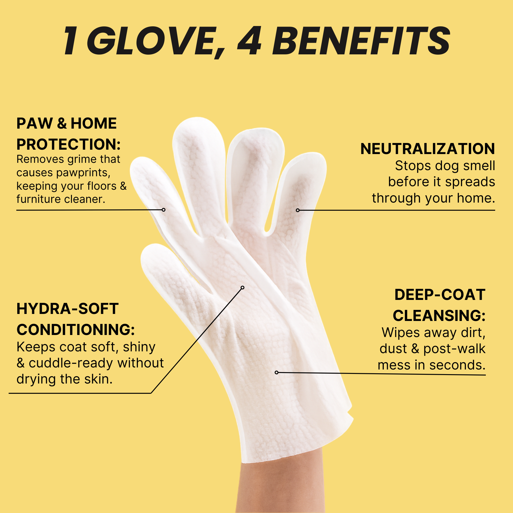 Coatlab™ Grooming Gloves